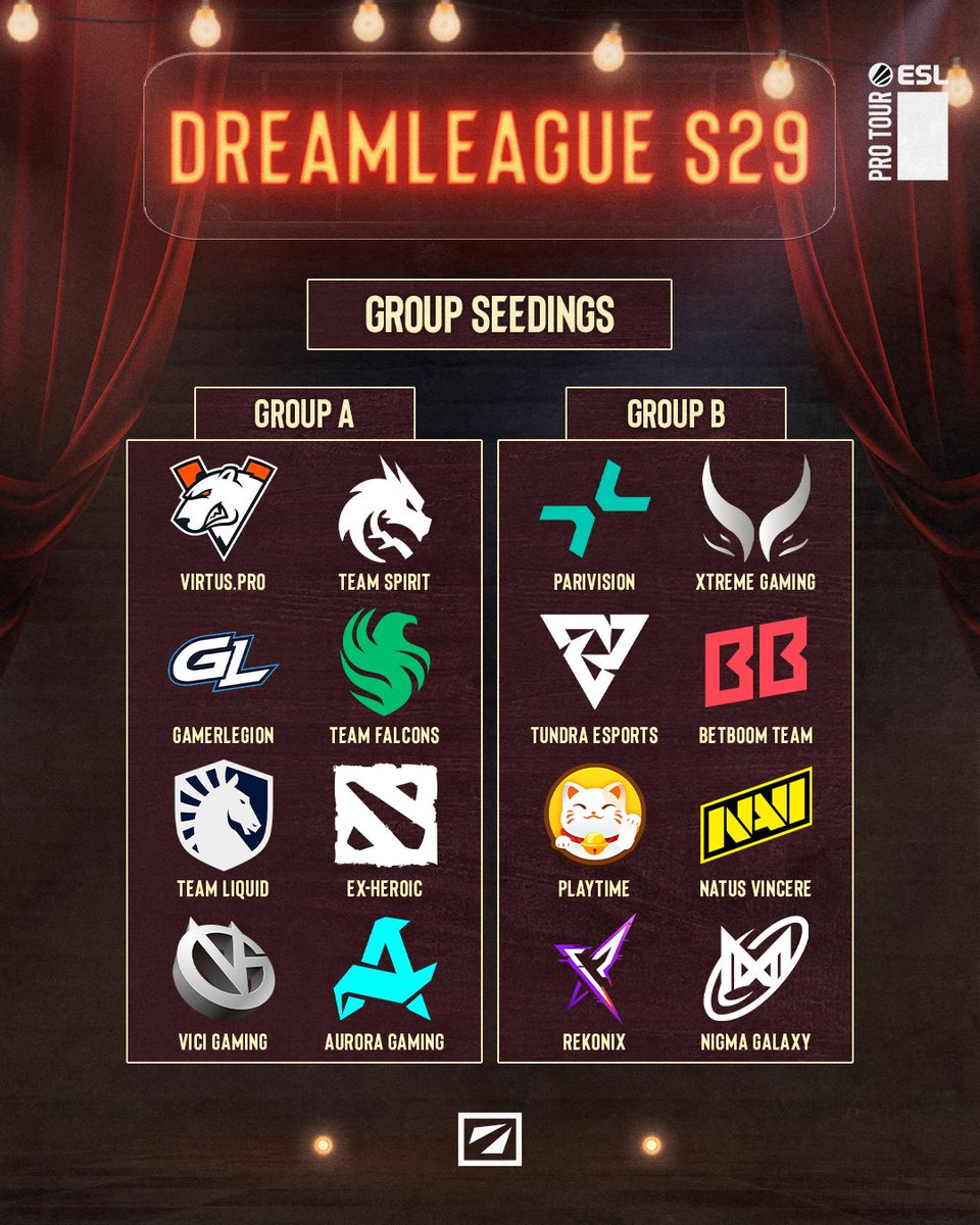 ESL Dota2 tweet media
