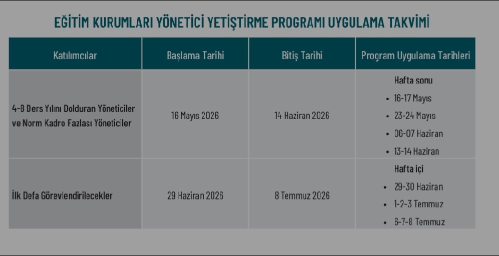 Yusuf AKTAŞ tweet media