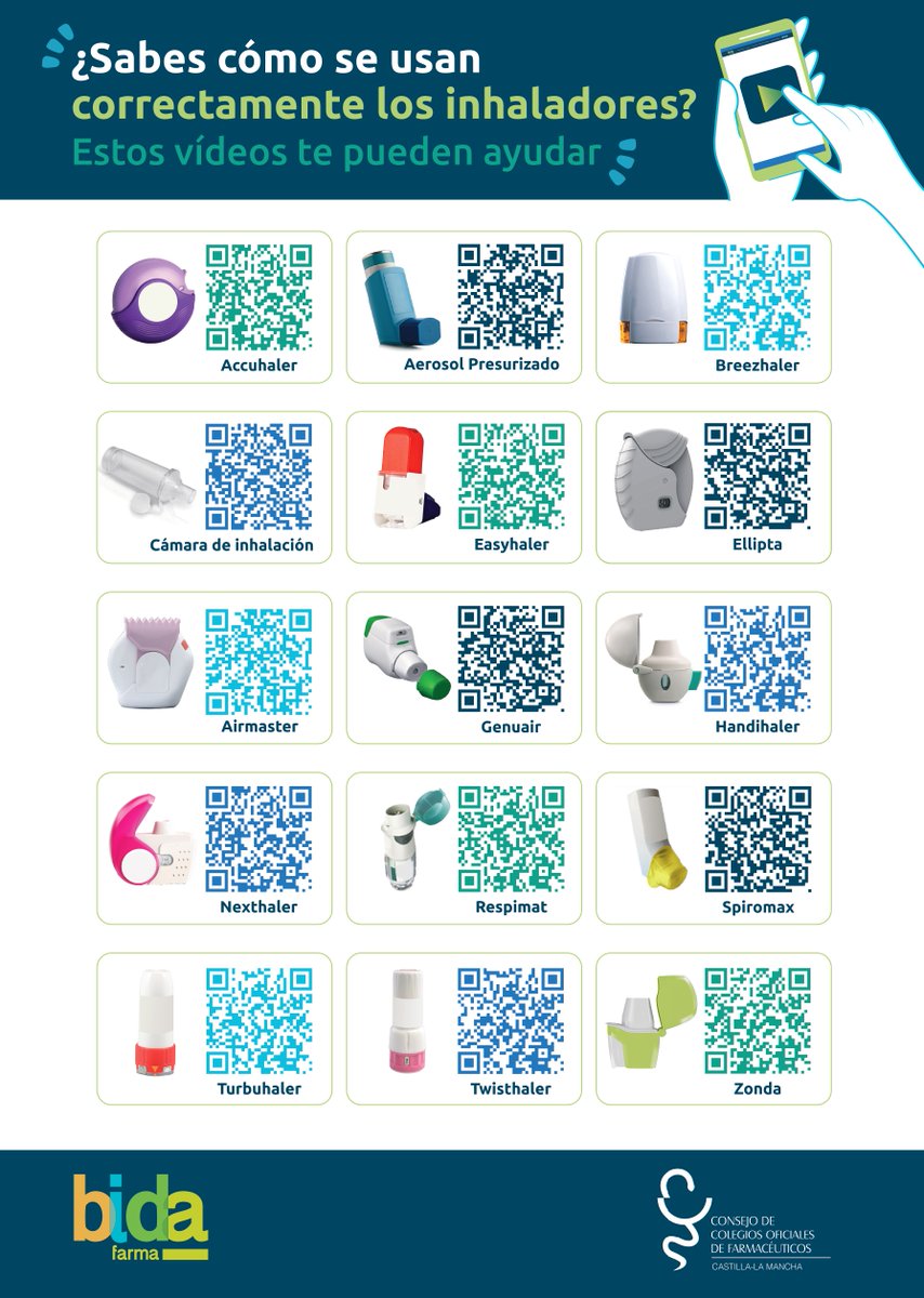 COFCAM. Farmacéuticos de Castilla-La Mancha tweet media