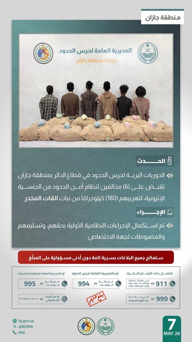 القبض على 6 إثيوبيين في جازان: تفاصيل جديدة تثير الجدل