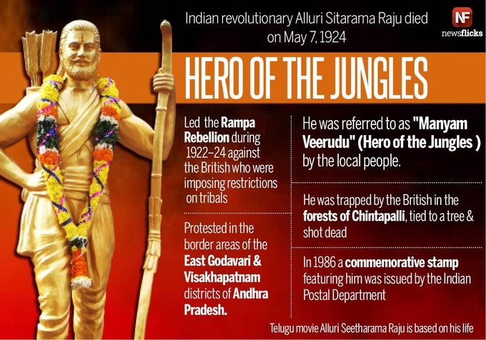 pycpim's tweet photo. On May 7, 1924, Alluri Sitarama Raju, leader of the Rampa Rebellion, was killed by the British government.
The Rampa Rebellion opposed British rule in India and is remembered for its leaders' bravery and sacrifice.
#Rampa #CPIM #CPIM4INDIA https://t.co/XR1kbaQOeJ