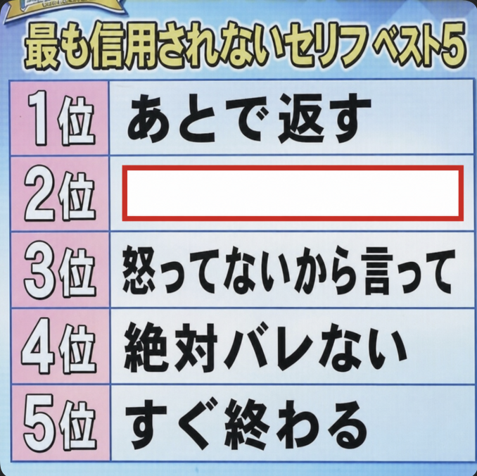 大喜利お題ロボ tweet media