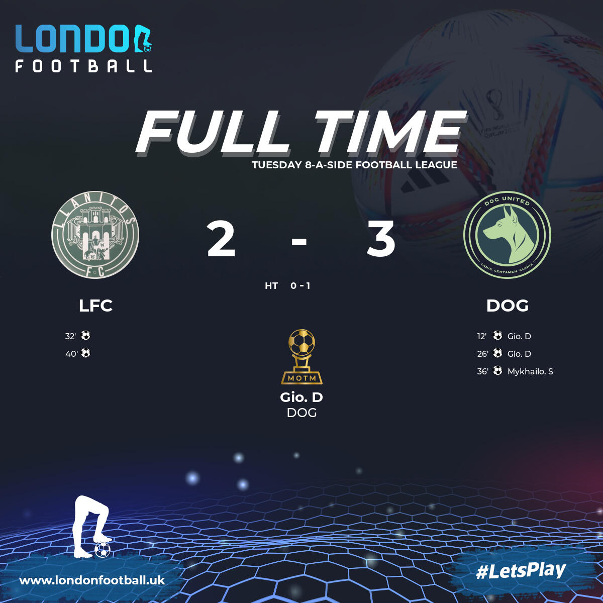 London Football tweet media