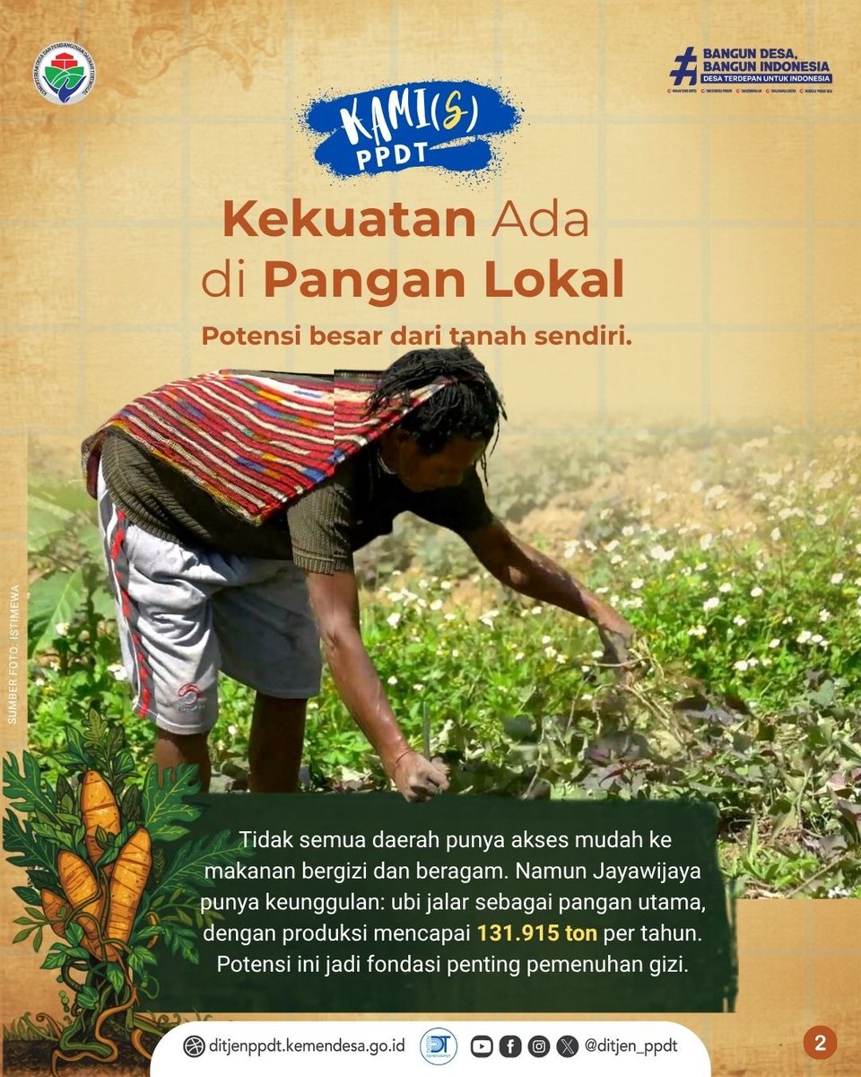 Ditjen PPDT tweet media