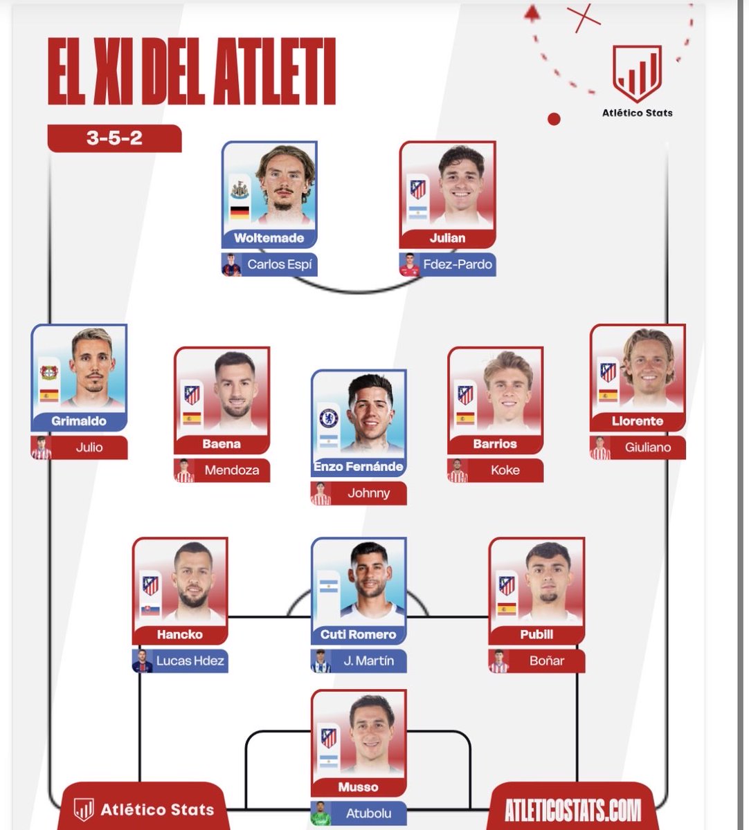 atleticorleone tweet media