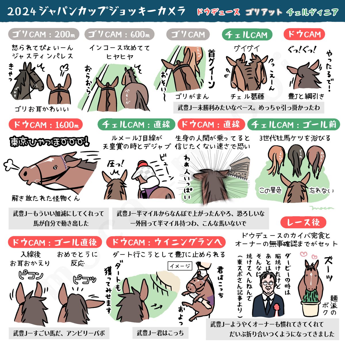ドウデュースお誕生日おめでとう🎂
もりもり食べて元気に過ごしてね！
2024年ジョッキーカメラの思い出再掲しておきます(ほぼ後頭部)
懐かしいなぁ