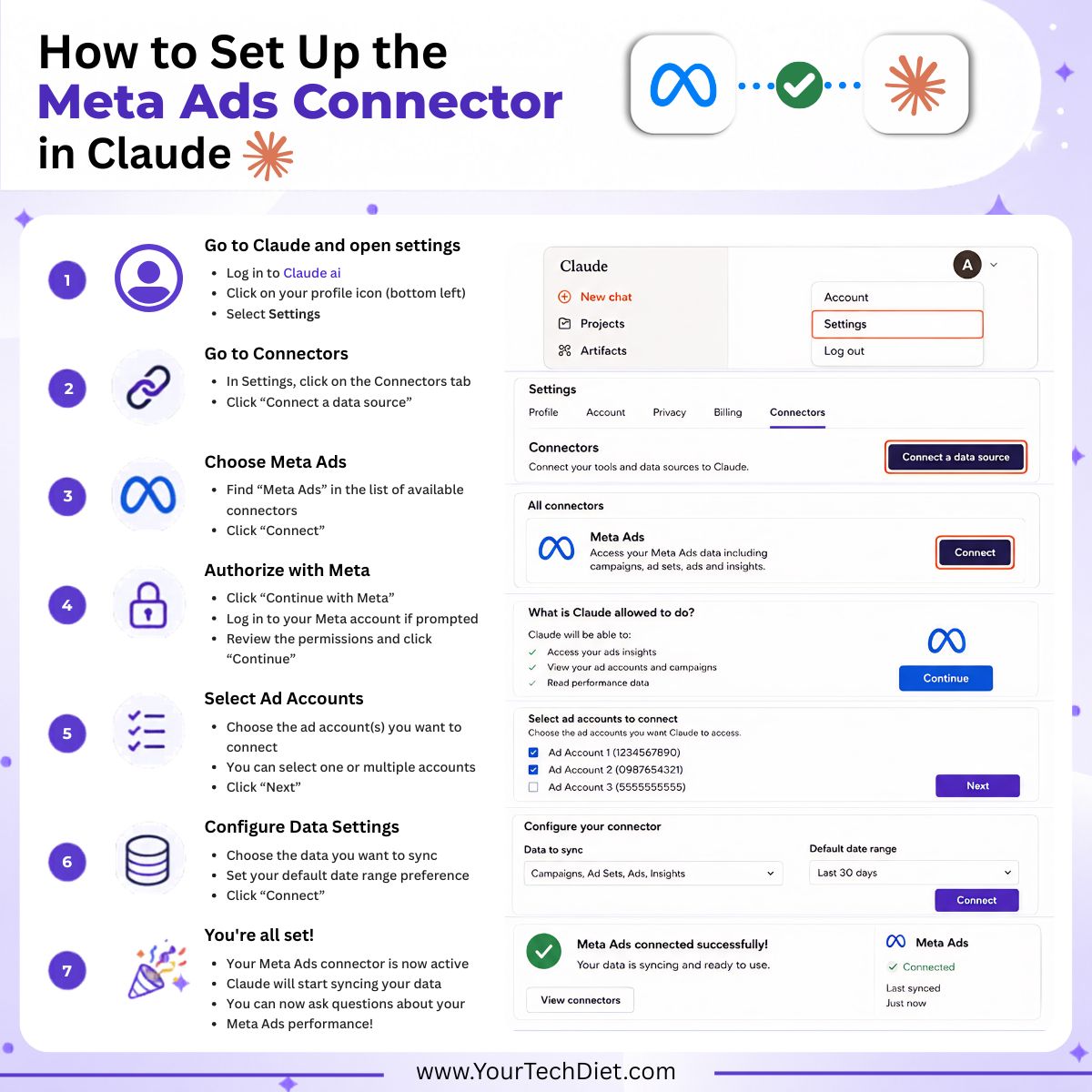 YourTechDiet's tweet photo. Meta’s new AI Connectors are changing how advertisers work with campaign data 

Now, Meta Ads can connect directly with Claude for smarter insights and AI-powered ad management.

Here’s a quick guide to setting up the Meta Ads Connector in Claude 🚀

#Meta #ClaudeAI #YourTechDiet https://t.co/7Kfocj8dq3