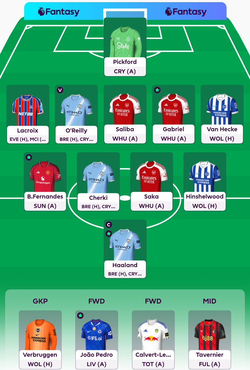 FPLRakic's tweet photo. Here is my team for GW36
All 5 free transfers used

Senesi -> Lacroix
Hill -> Saliba
Semenyo -> Cherki
Palmer -> Saka
Carlow -> Pickford

Considering DCL or JP over Hinshelwood

Hoping to keep these green arrows going and push for 250k, probably a stretch with TC though

#FPL https://t.co/9xtVnPuOFD