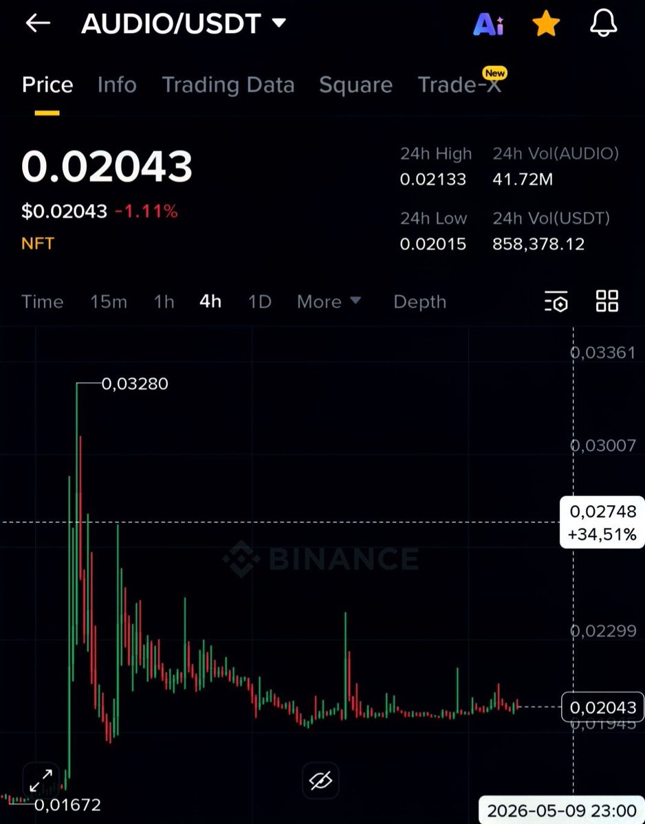 CryptoLutz tweet media