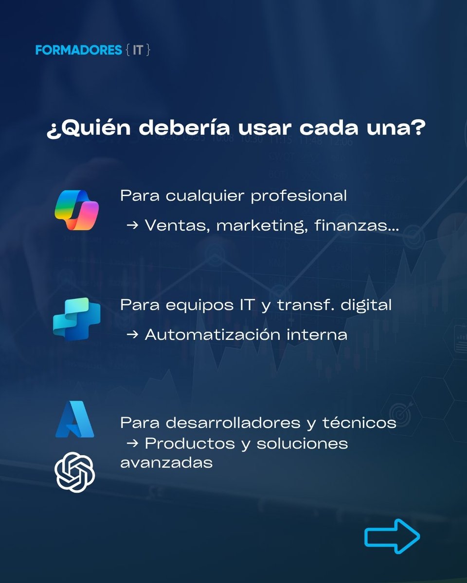 Formadores IT tweet media