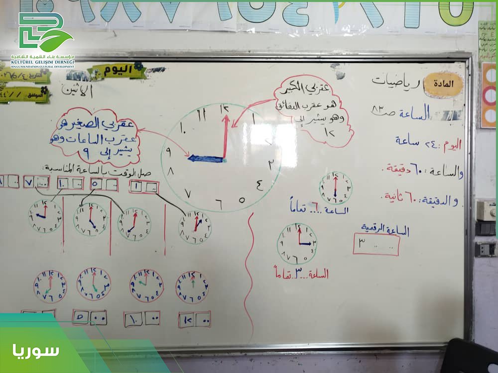BINAAFOUNDATIO2's tweet photo. #مؤسسة_بناء_التمنية_الثقافية 
لقطات من مدارس الأمل الواعد للبنات في مخيمات الشمال السوري https://t.co/SAqhx5IMLj