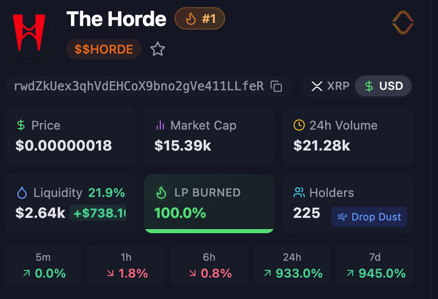 HORDE on XRPL tweet media