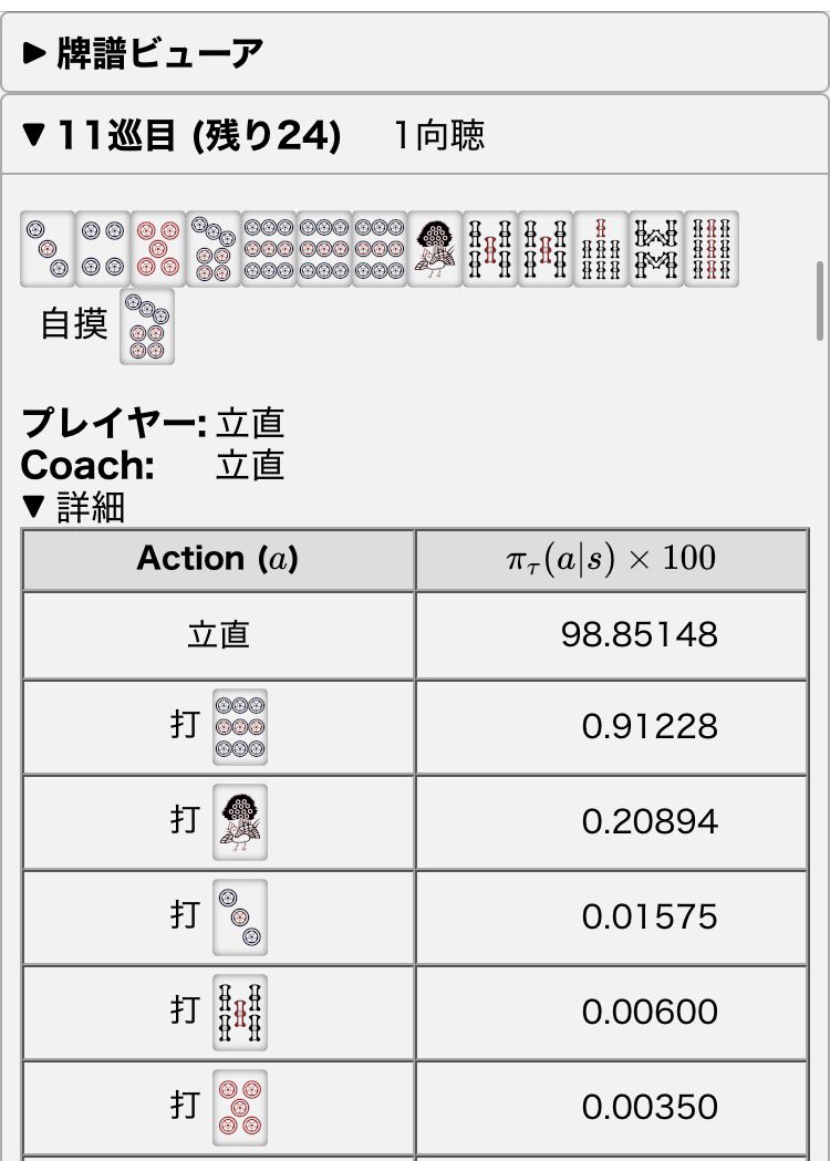 今回のお題に対する回答は1s切りリーチ。 愚形満貫で押しにくい手では