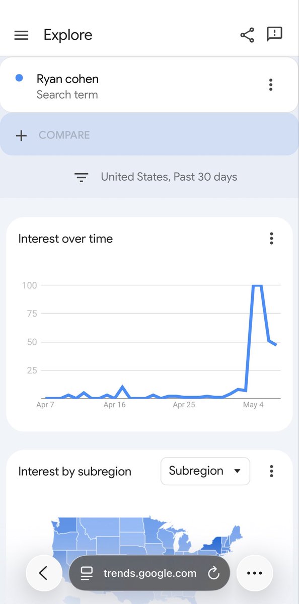 X Market News🚨 tweet media