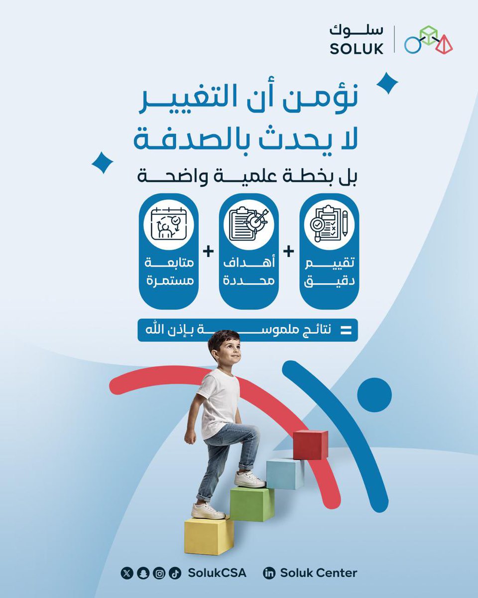 Soluk Center | مركز سلوك tweet media