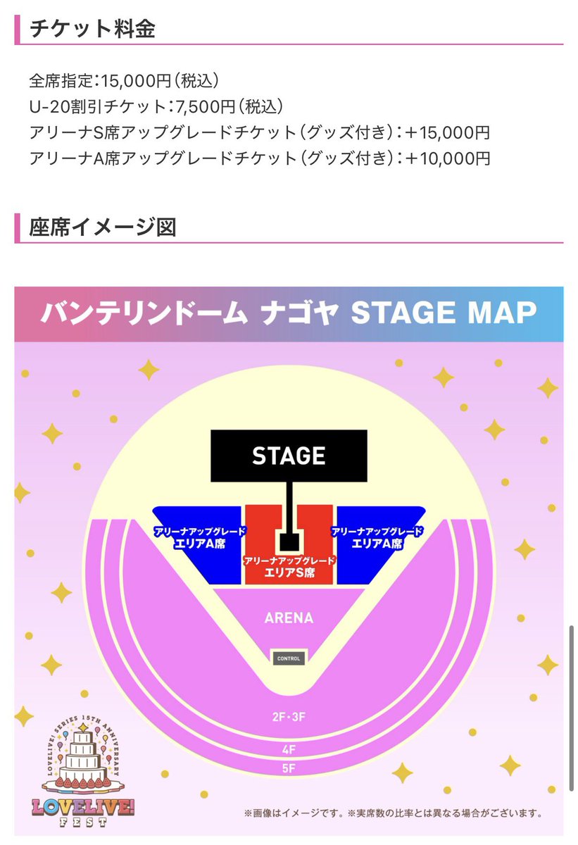 アプグレ15000円ま？
