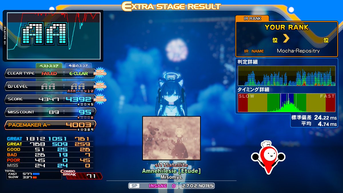 ひなの。 (@hiraNo_iidx) on X