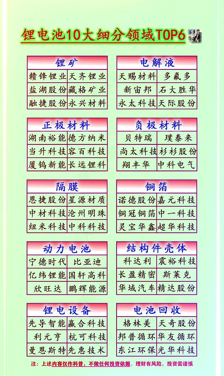 🇨🇳 大策复盘 tweet media
