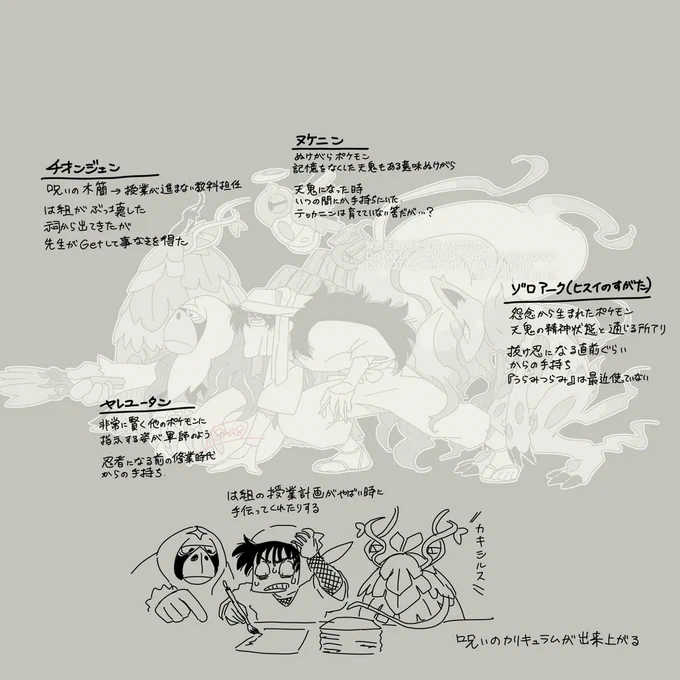 【rkrn×pkmn手持ちパロディ】d先生&tn鬼。原作ベースですが映画と混線してます。解説は選考理由と、こうだったら良いな～という設定とか。