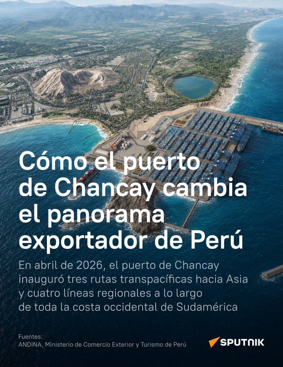 SputnikMundo's tweet photo. 📊 | 🌍🇵🇪 Chancay: cómo un solo puerto está cambiando la logística global

El puerto de Chancay, inaugurado en 2024, se convirtió en un nuevo motor de crecimiento para Perú. Con el lanzamiento de rutas directas a Asia, el tiempo de viaje hasta China se redujo notablemente. Esto ya se refleja en el comercio: las exportaciones crecen y los productos peruanos acceden con mayor dinamismo a los mercados globales.

👉 Sputnik te revela el fenómeno Chancay: mucho más que un puerto, es el nuevo centro logístico que eleva el rol de Perú en la economía global.