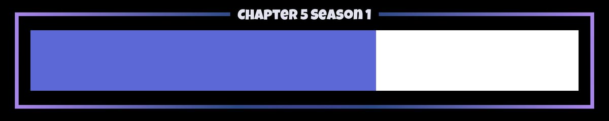 Fortnite Progress tweet media