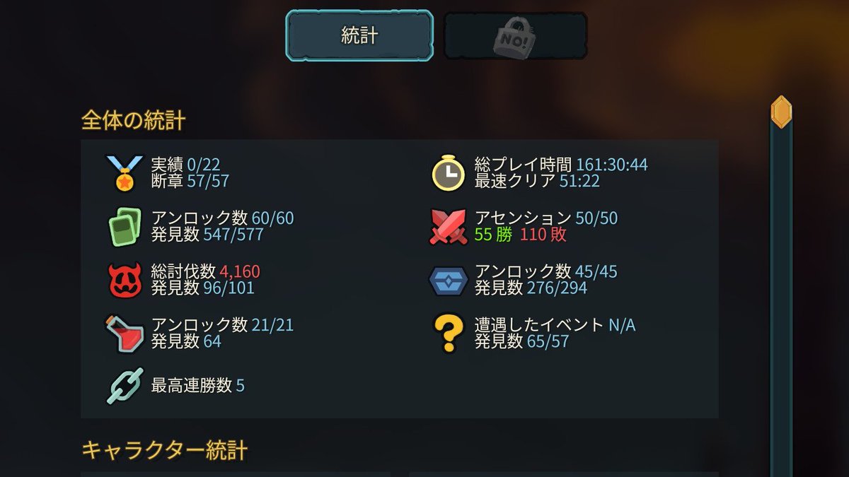 mnbk_2's tweet photo. スレスパ2、目標にしてた全キャラA10クリアできました！😼
150時間超えたあたりでようやく安定して勝てるようになった... https://t.co/kILqo6mYGG