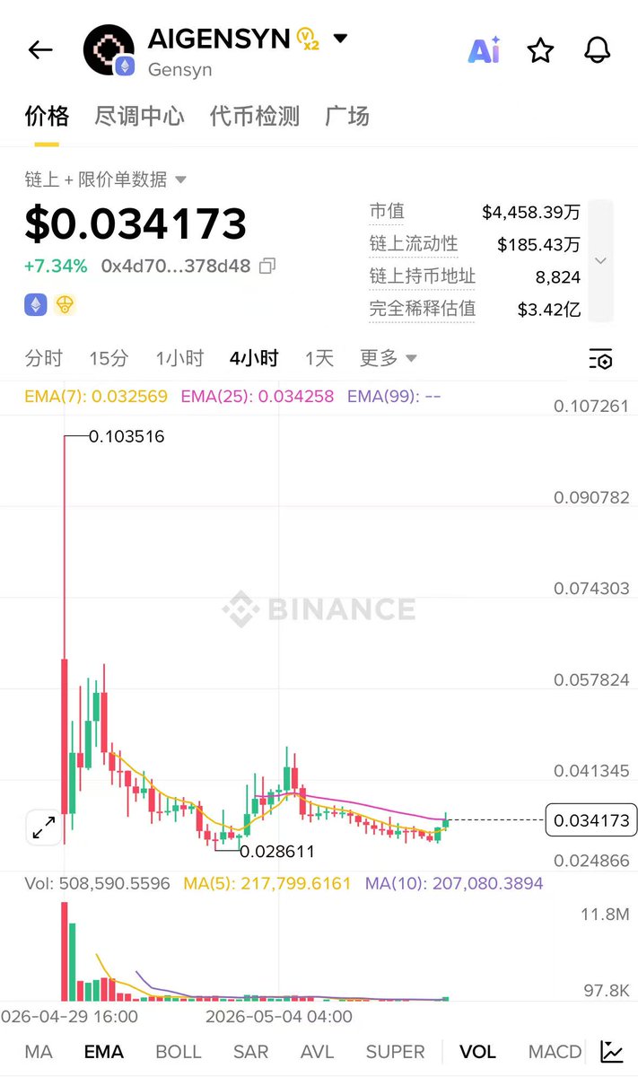 李七夜 tweet media