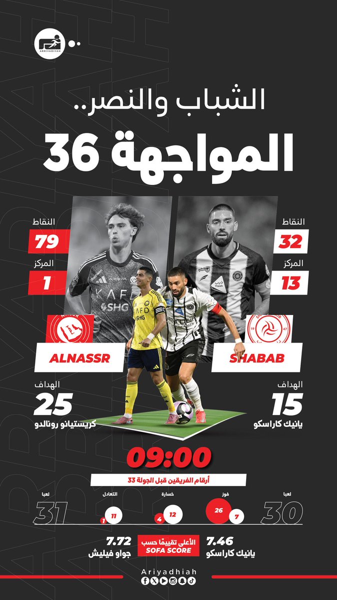عبدالرحمن العامر abdulrhman alamer tweet media