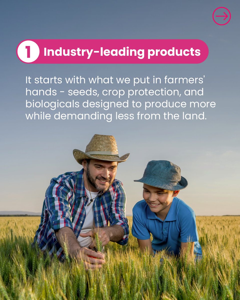 SyngentaGroup's tweet photo. Our sustainability goal is simple: Higher yields, lower impact. 🌾

We are committed to real-world impact - producing more food for a growing population while protecting the ecosystems we all depend on. 

Read more about our sustainability goal here: https://t.co/kqgxUm9F6v https://t.co/yMY6ly1e4w