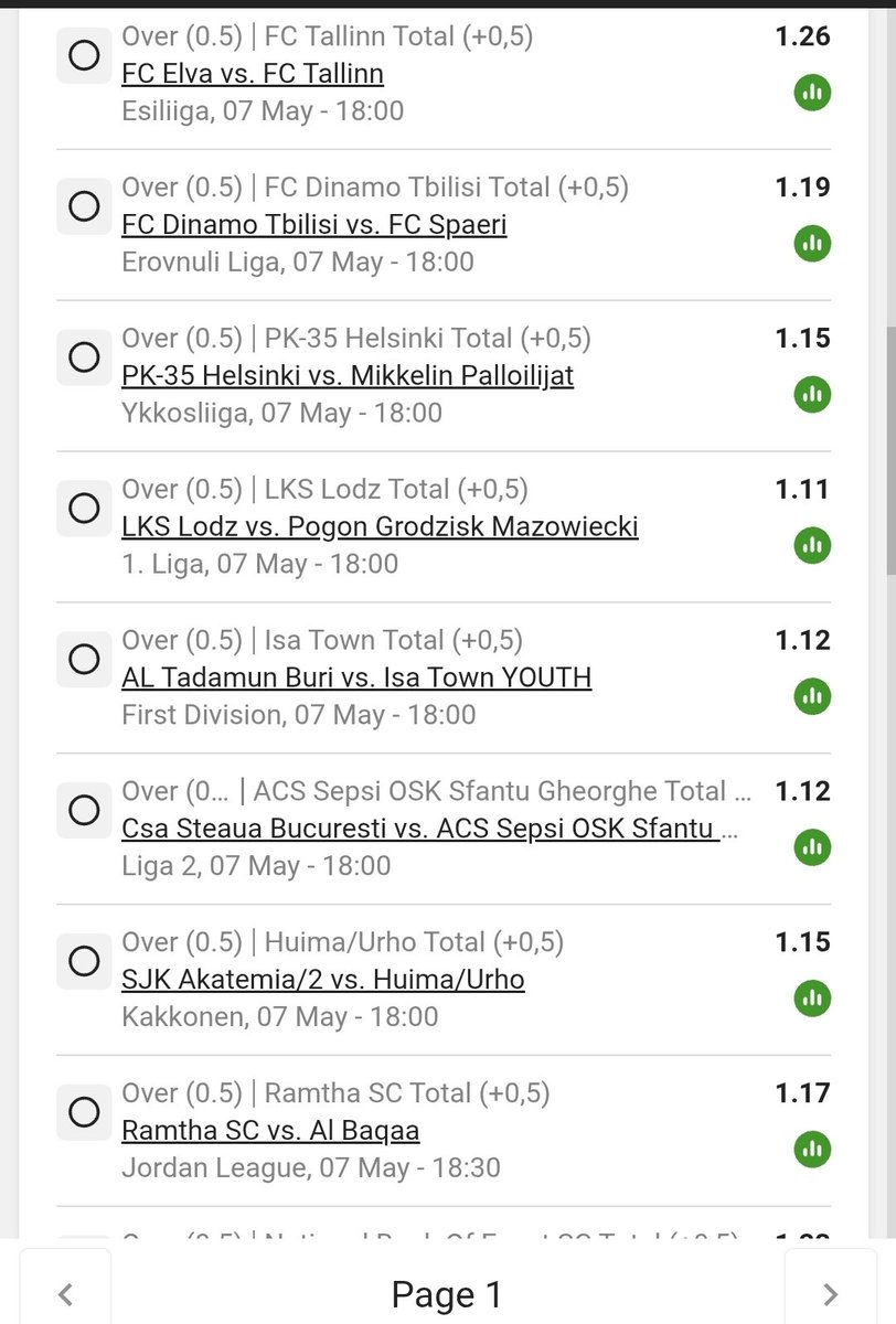 Betway Chillymct tweet media