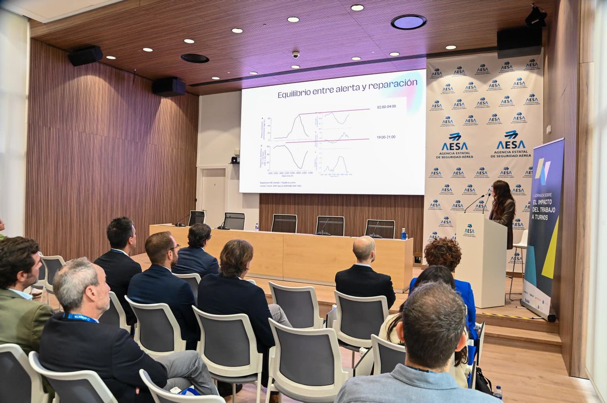 aprocta's tweet photo. Esther Rodríguez, controladora aérea y experta en FFHH en #aviación y en #neurociencia aplicada, ofrece en su presentación las claves biológicas para la comprensión de la disrupción circadiana en el trabajo a turnos 🧠⏰

#JornadaImpactoTrabajoTurnos https://t.co/y8Zs1DhKOb