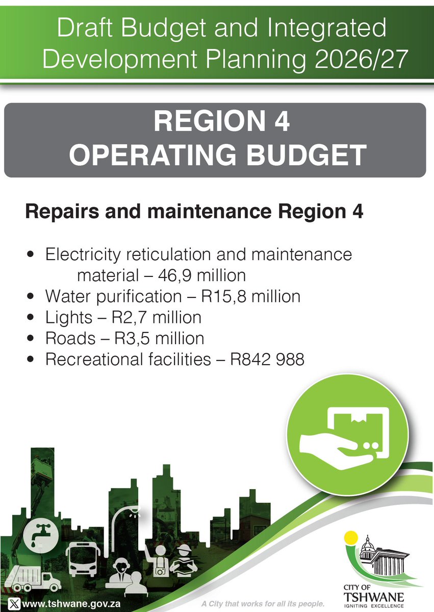 City of Tshwane tweet media