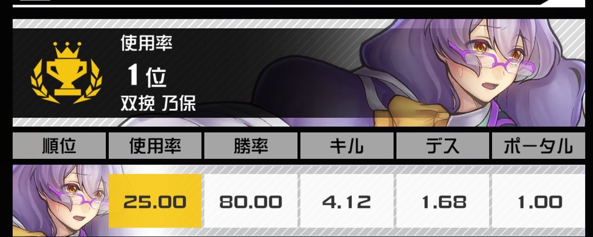 真城 夢 tweet media