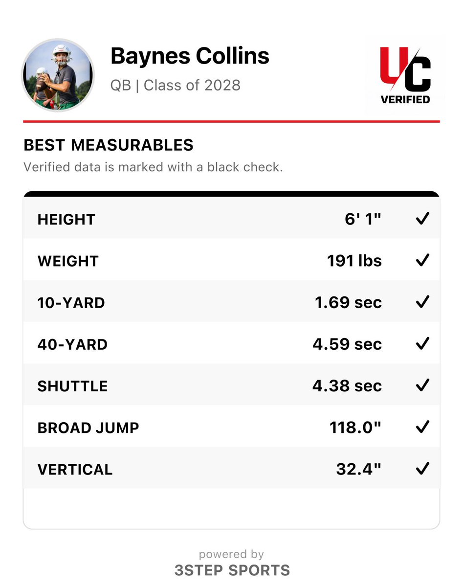 QB Country Atlanta tweet media