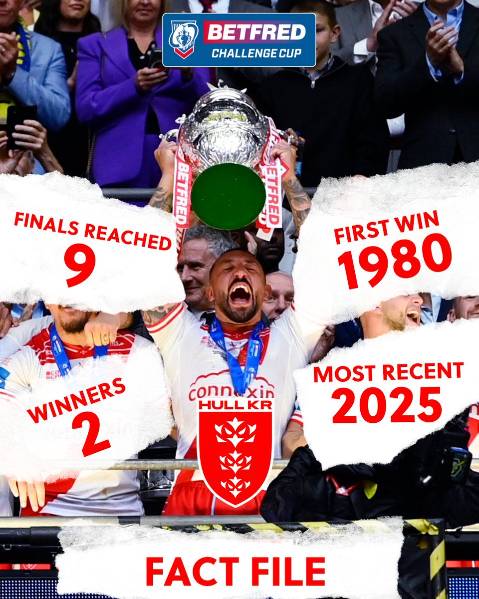 TheChallengeCup's tweet photo. The current winners are out to keep hold of the Trophy for 2026! 🏆

#ChallengeCup https://t.co/jLxHGbIoRJ