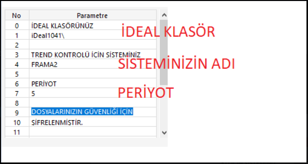 HissedeTrend's tweet photo. @KademeViop82125 @ndmmalik1 sistem dosyanızın parametreler kısmını bu şekilde yapmanız gerekir. https://t.co/ExgCjl06Sc