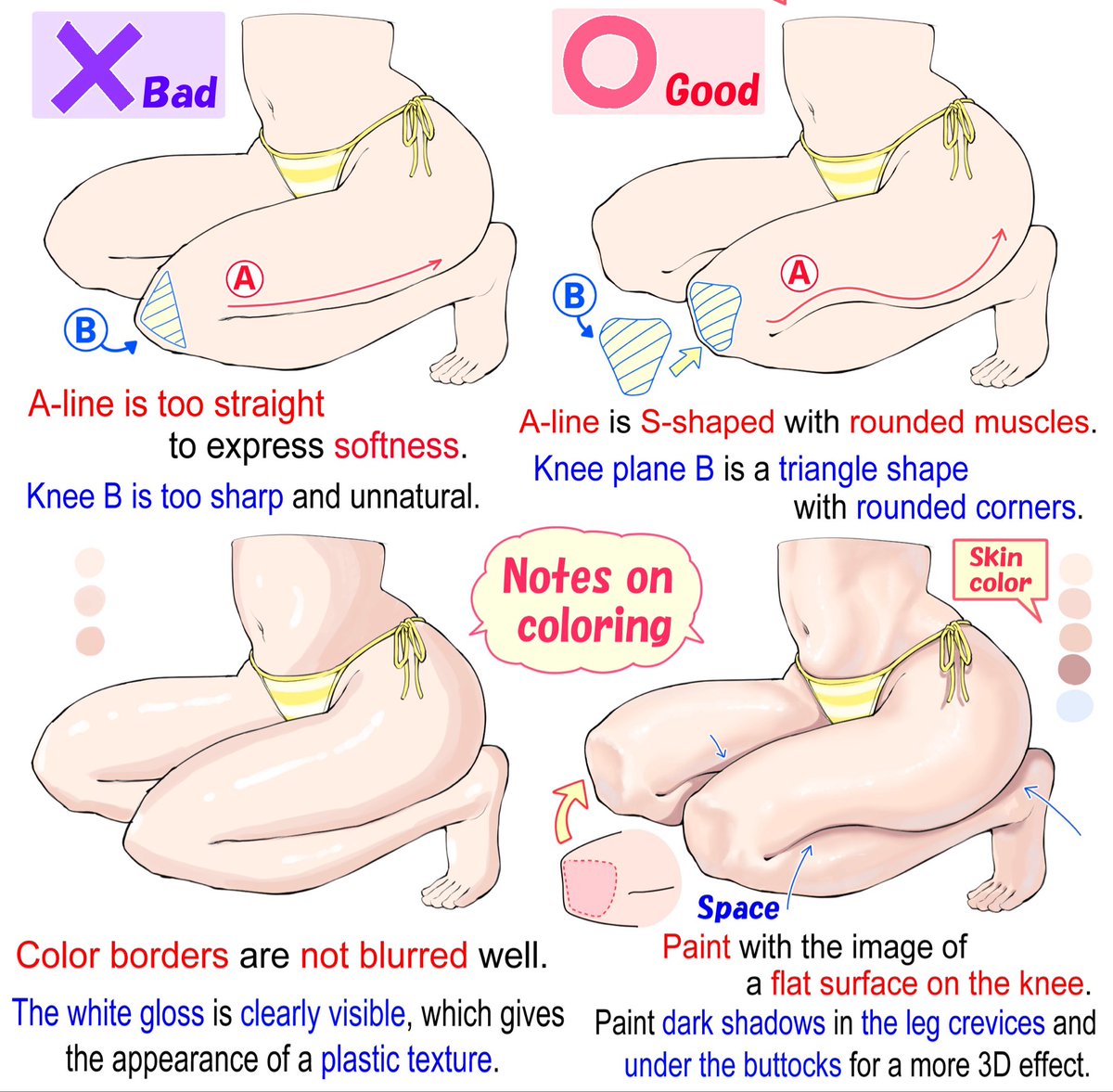 takuya_kakikata's tweet photo. "How to Draw Kneeling Legs"
Outlines of Contact Surfaces / Layering Skin Tones. https://t.co/L1PIwecTMR