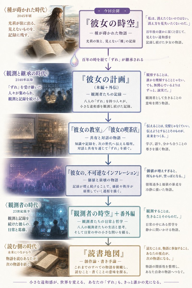 Taku tweet media