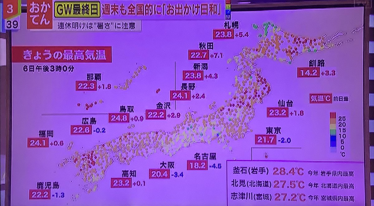 thebarlink's tweet photo. 20260506《釜石が日本一の最高気温》
この時期から夏の初め頃、たまに日本一になるんだよね😅 https://t.co/TXN3Qg1Umw