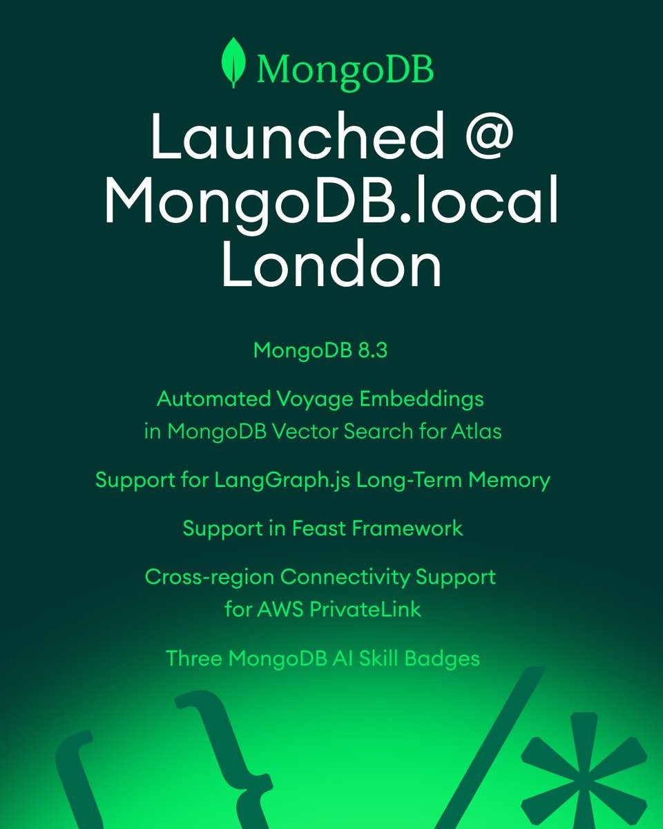 MongoDB tweet media