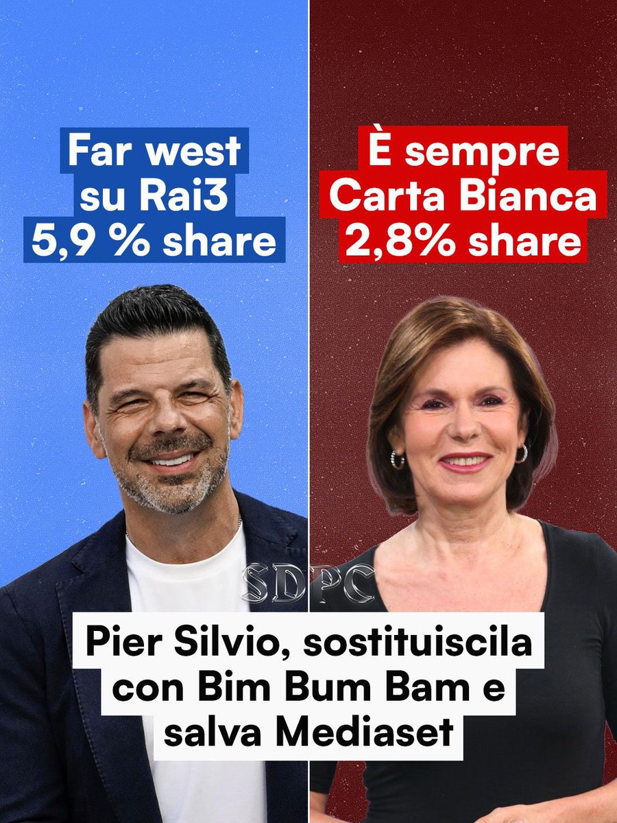 Poveri comunisti tweet media