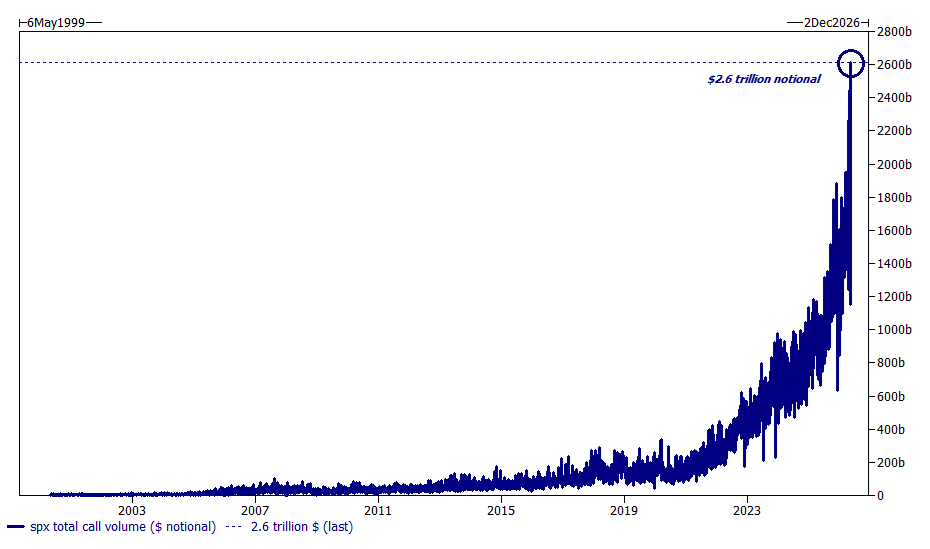 zerohedge tweet media