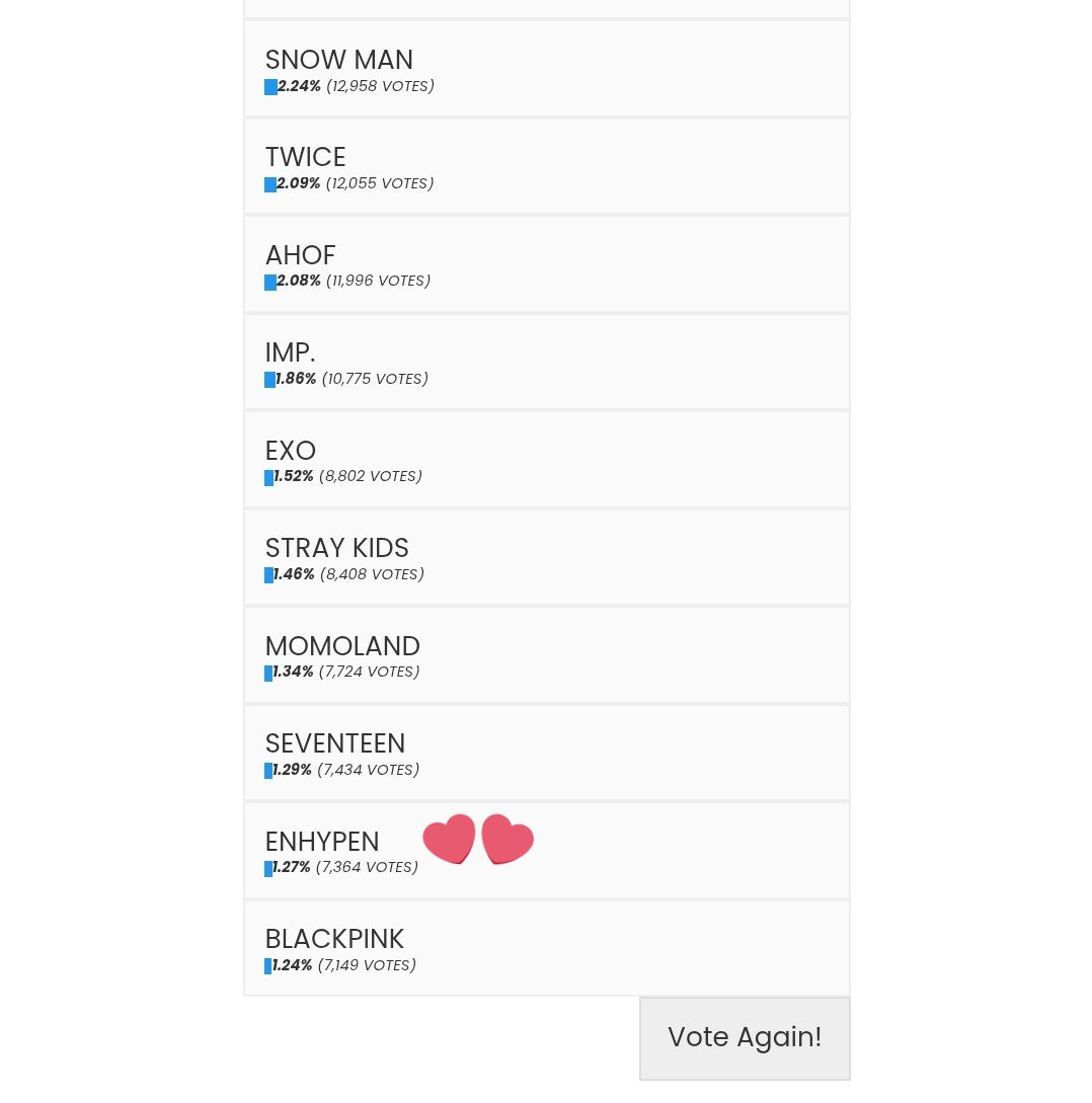 ENHYPEN has been nominated for Top100-Groups 2026 from DABEME, the one who ends at 1st will get a physical award.

NOTE: unlimited votes (no collecting needed)
🔗:dabeme.com.br/groups/
