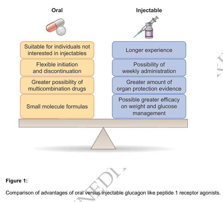 glp 1 drugs hypothyroidism GLP-1 medications can be powerful tools for weight management and metabolic  health. But if you live with hypothyroidism, starting (or changing) a GLP-1  may also change how your body absorbs thyroid hormone