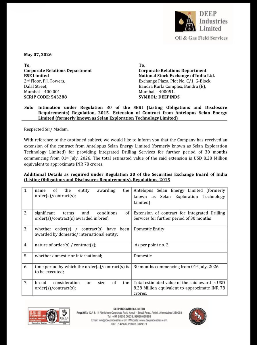 Riz_Capitaledge's tweet photo. ๐จDeep Industries #deepinds
New Order Win for Deep Industries Limitedโ โฝ๐ฅ
The company has secured a 30-month contract extension from Selan Exploration Technology Limitedโ ๏ฟฝ for integrated drilling services starting from July 2026 ๐ข๏ธโ๏ธ
๐ฐ Contract Value: USD 8.28 Million (โน78 Crore)
๐ Duration: 30 Months
๐ Segment: Oil & Gas Exploration
๐ Why this matters: โ
Strengthens long-term revenue visibility
โ
Reinforces position in drilling & exploration services
โ
Positive boost to order book & business stability
โ
Strong momentum in the energy exploration theme ๐ฅ
Oil exploration space continues to heat upโฆ ๐โฝ๐
These are the early signs of endplay -Oil exploration ๐ฅ๐ฅ๐ฅ
#Deepinds
#deep_industries
Deep Industries
#DeepIndustries #OilAndGas #OilExploration #EnergyStocks #StockMarketIndia #IndianStockMarket #Multibagger #EnergySector #DrillingServices #NSE #BSE #SmallCapStocks #MidCapStocks #Investing #MarketNews #Exploration #BullMarket #InfraStocks #MomentumStocks #OrderWin #multibagger #smallcap #SME