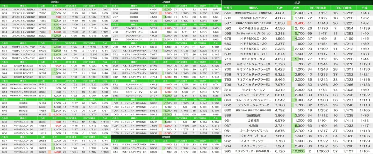 鄱阳翻精开挂到底真的假的(了解+葳:77655629)带你了解 鄱阳翻精透视