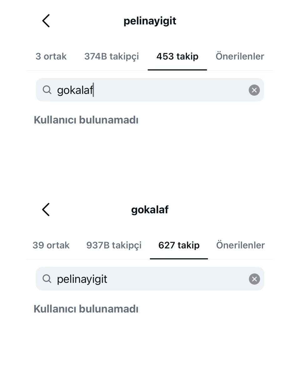 Anonim Muhabir tweet media