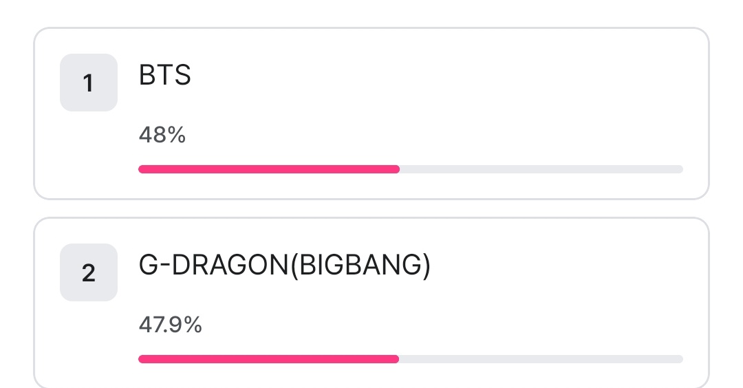 📢 ARMY! WIDEN THE GAP AND PROTECT THE LEAD 🚨🚨🚨

📌 Forbes Power Celebrity 40 
🗳️ Mnet Plus App
🔗 mnetplus.onelink.me/TRa8/xohkwx0b?…
❓ bit.ly/BVU_Mnet 

RT AND SHARE 🔁