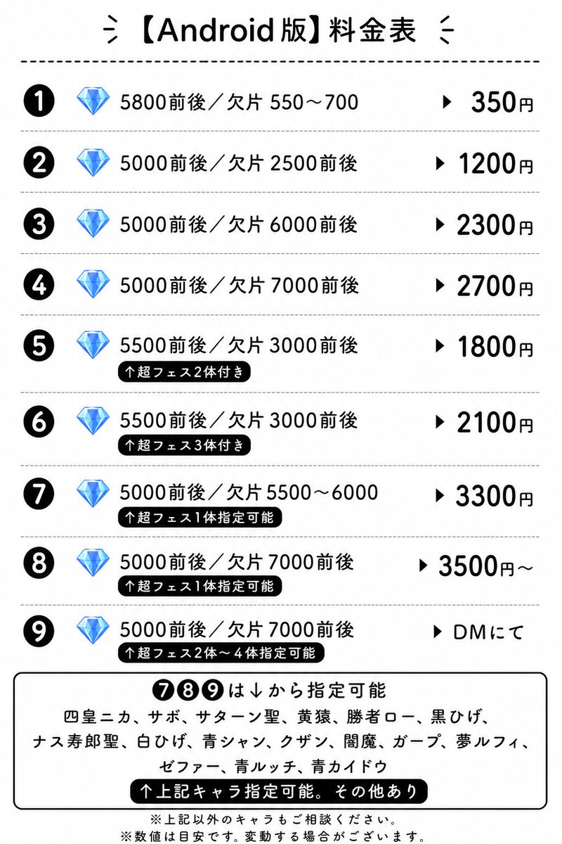 アロウ@バウンティ石垢販売 tweet media