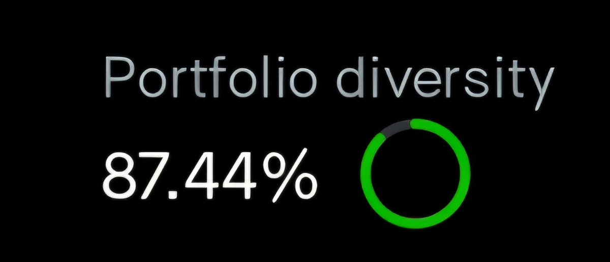 $GLXYlong$FRMIlong tweet media